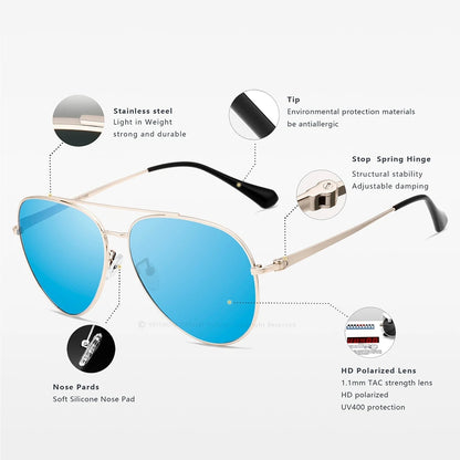 Lunette de soleil classique aviator