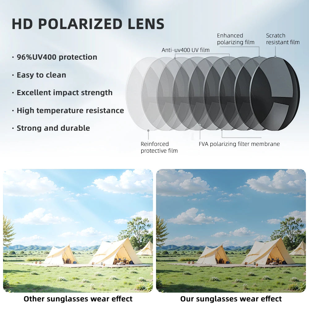 Lunettes de soleil aviateur métal fin